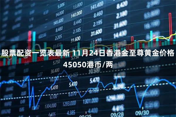 股票配资一览表最新 11月24日香港金至尊黄金价格45050港币/两